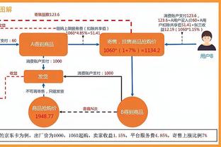 巴萨官方：特尔施特根获得医疗许可，时隔三个月重返大名单